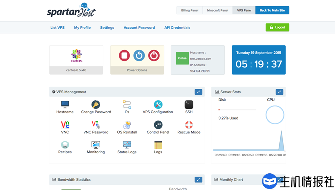 Virtualizor VPS panel