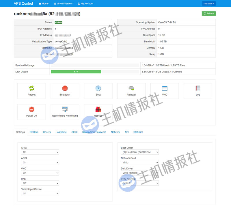 RackNerd的VPS面板