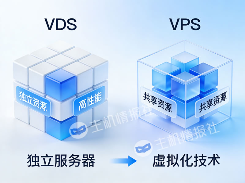 什么是VDS？和VPS有什么区别？