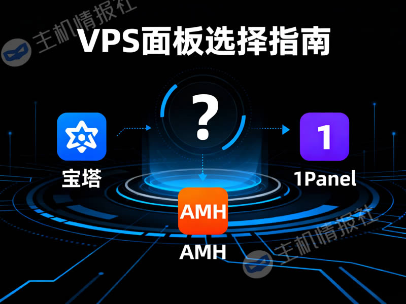 VPS面板选择指南：宝塔、AMH、1Panel到底怎么选？