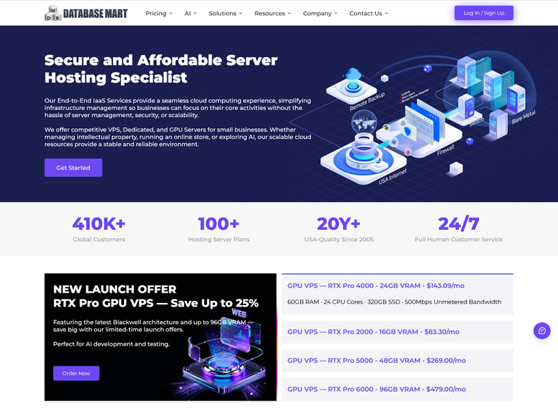 Database Mart：全线服务器低至 4 折，GPU显卡VPS仅需$17.98/月起，独立费武器$36.75/月起