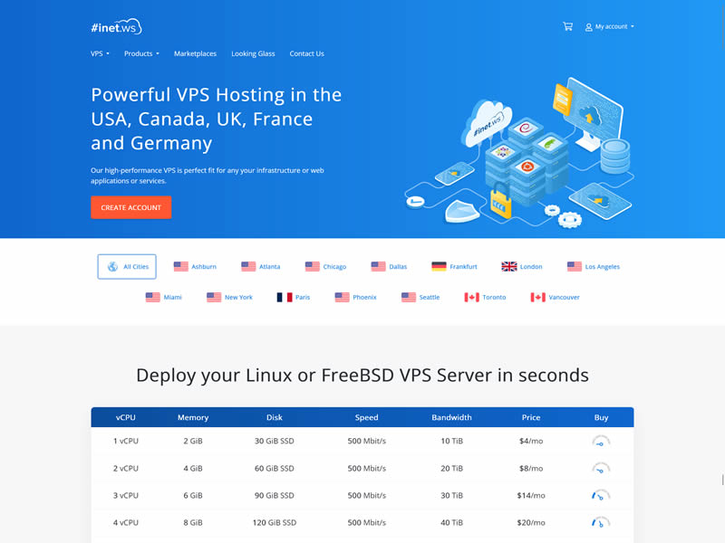 inet.ws全场VPS7.5折，美国/加拿大/德国/英国/法国，$3/月，2G内存/30gSSD/10T流量/500M带宽